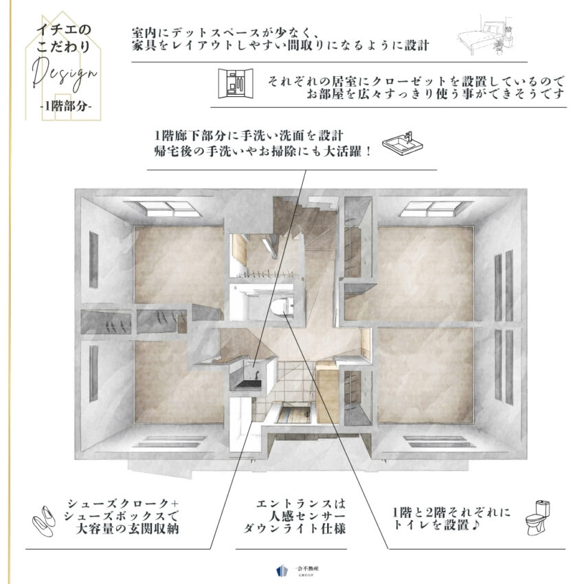 松戸市稔台２丁目戸建（8）