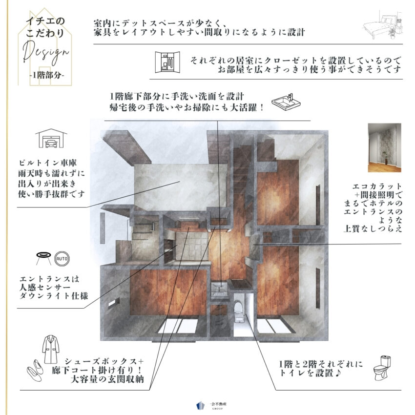 さいたま市見沼区東大宮6丁目新築戸建（12）