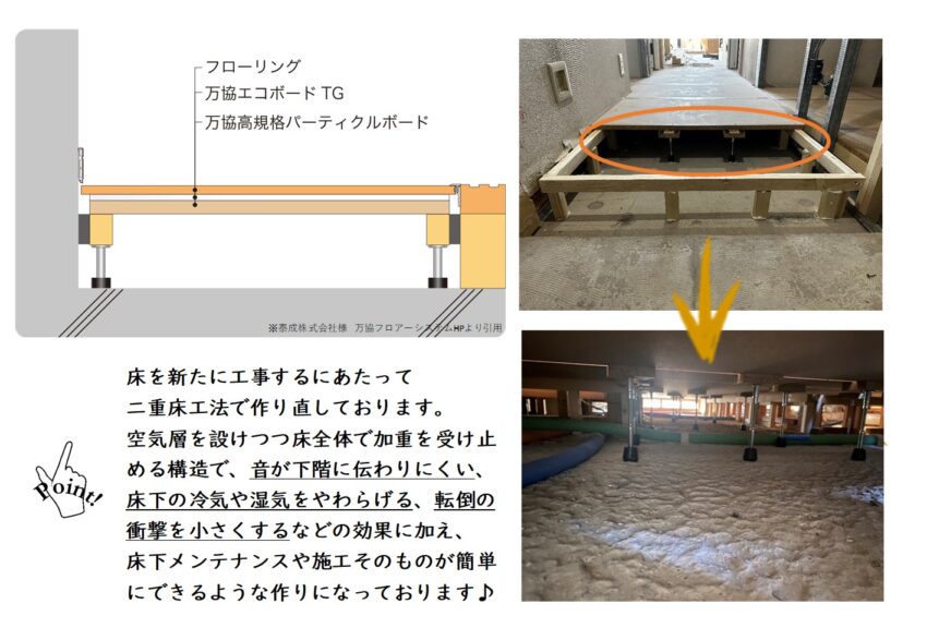 設計プラン