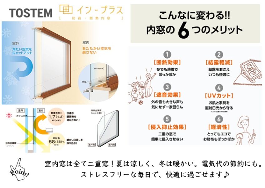 設計プラン