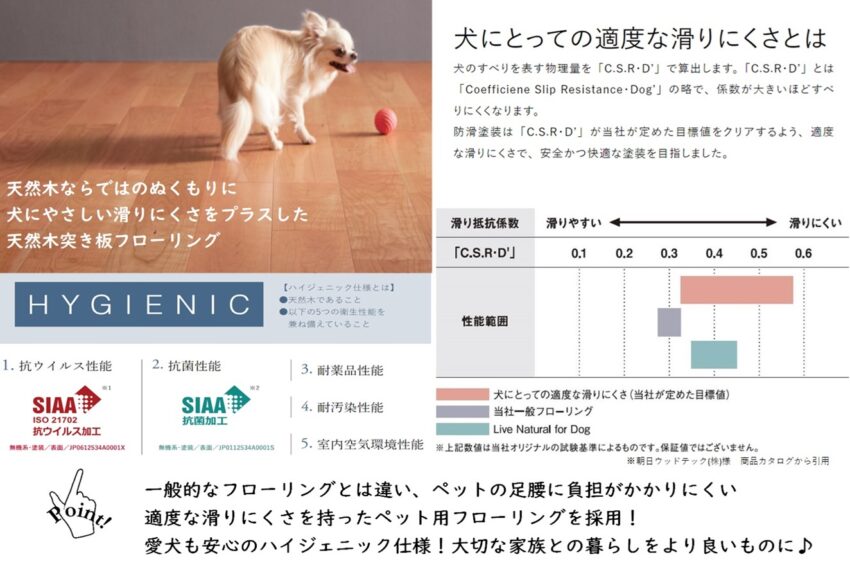 設計プラン