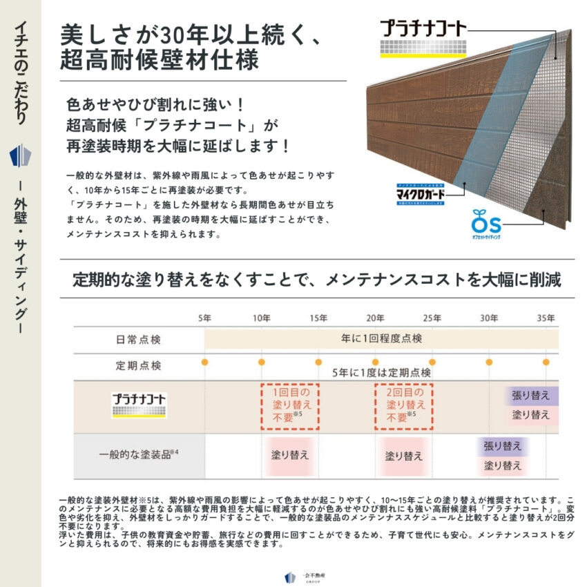 設計プラン