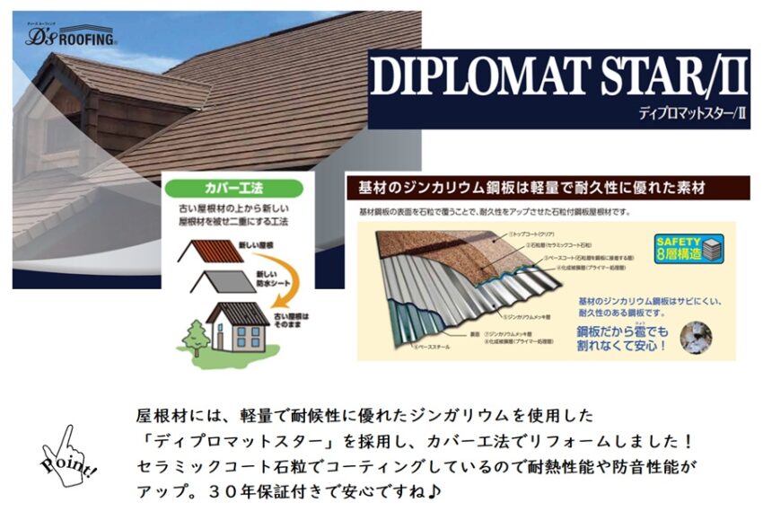 板橋区新河岸1丁目戸建の設備・デザイン画像