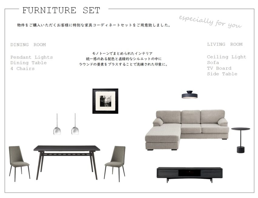 リビオアクシスプレイスのプランニング画像