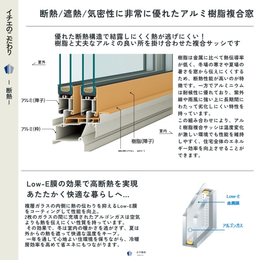 船橋市丸山１丁目B号棟∼VINTAGE CAFÉ STYLE∼の設備・デザイン画像