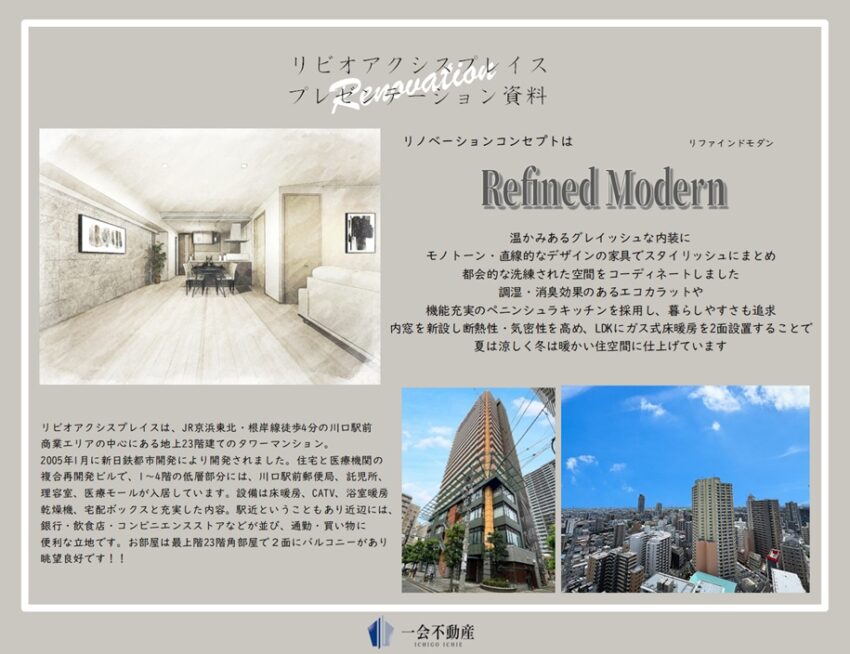 リビオアクシスプレイスのプランニング画像