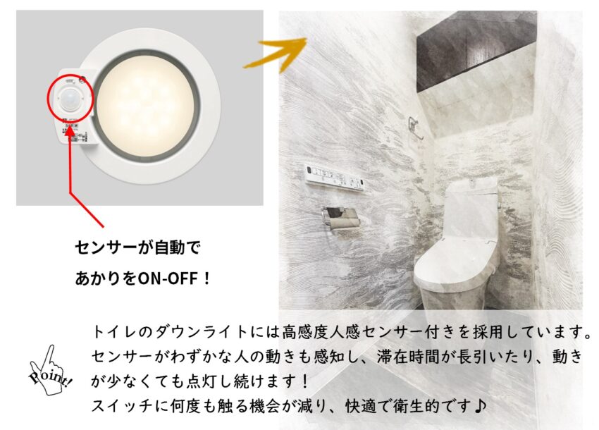 板橋区新河岸1丁目戸建の設備・デザイン画像