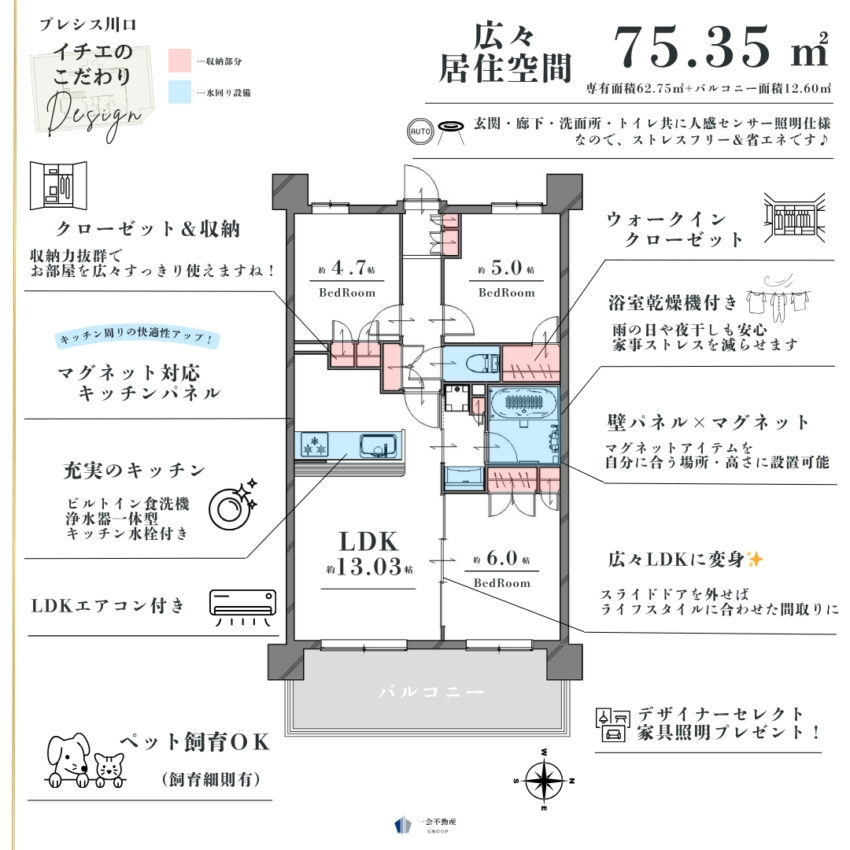プレシス川口のプランニング画像