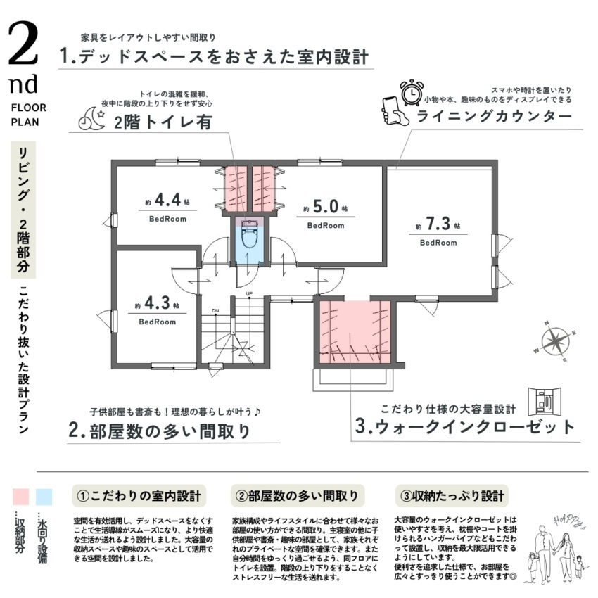 船橋市丸山１丁目C号棟∼CHIC GREIGE STYLE∼のプランニング画像