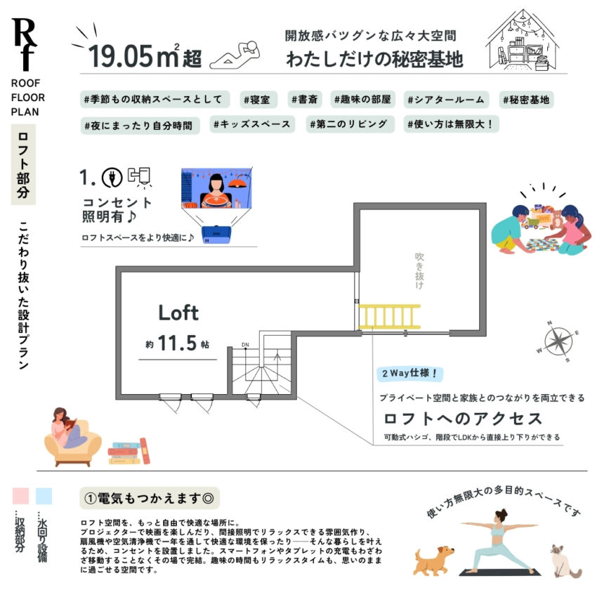 船橋市丸山１丁目B号棟∼VINTAGE CAFÉ STYLE∼のプランニング画像