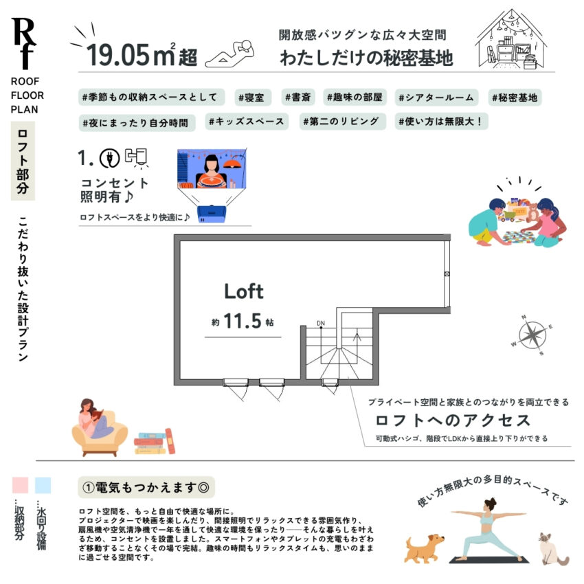 SORAEA 丸山１丁目 新築戸建vol.2のプランニング画像