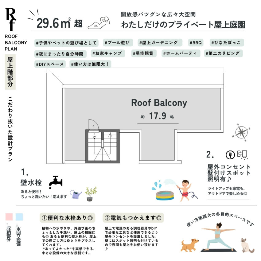 船橋市丸山１丁目C号棟∼CHIC GREIGE STYLE∼のプランニング画像