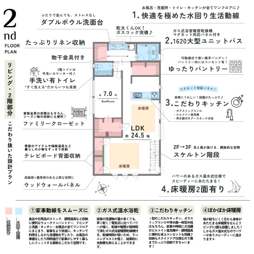 中野区野方6丁目新築戸建のプランニング画像