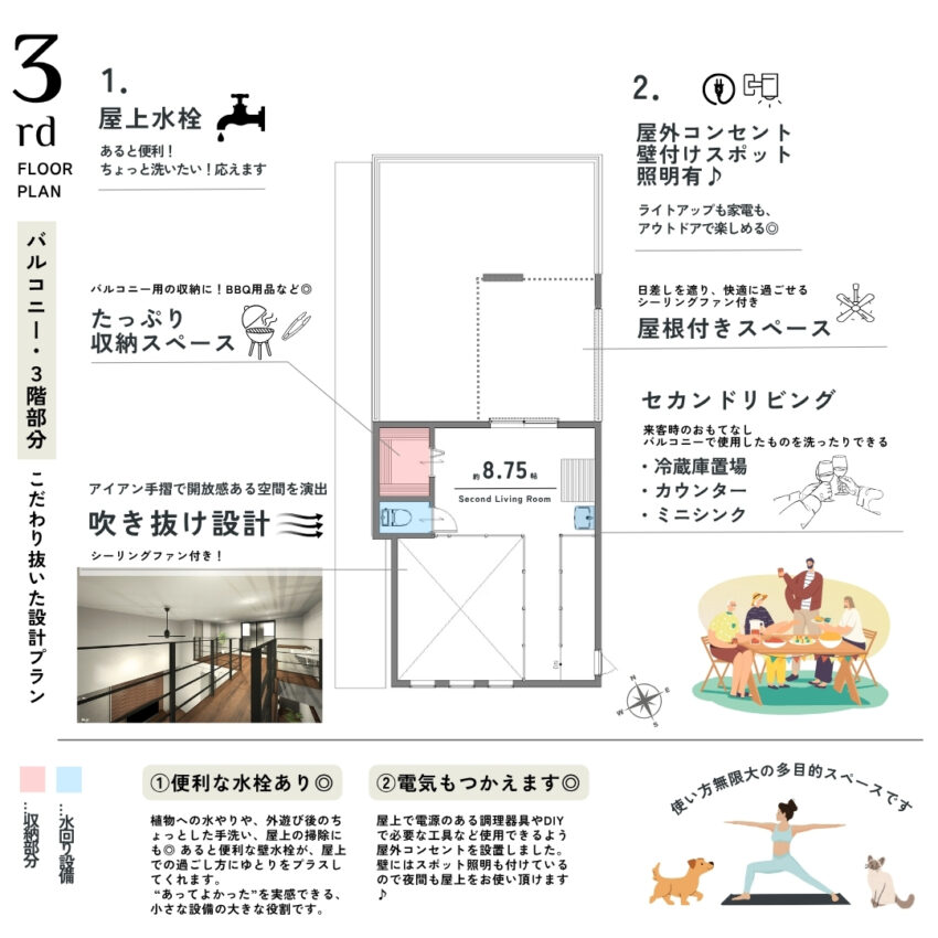 中野区野方6丁目新築戸建のプランニング画像
