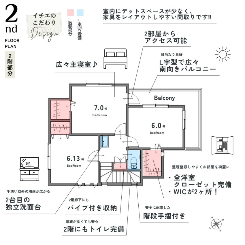 和光市南1丁目戸建のプランニング画像