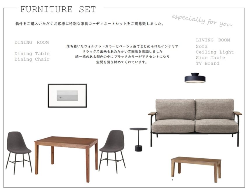 和光市南1丁目戸建のプランニング画像