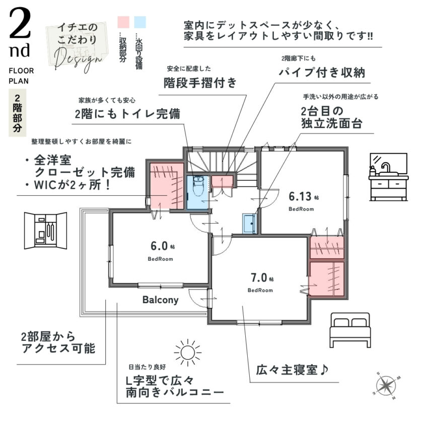 和光市南1丁目戸建のプランニング画像