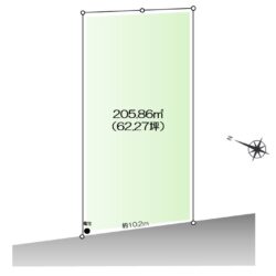 “本当に住みたい家”を叶える場所。（1）