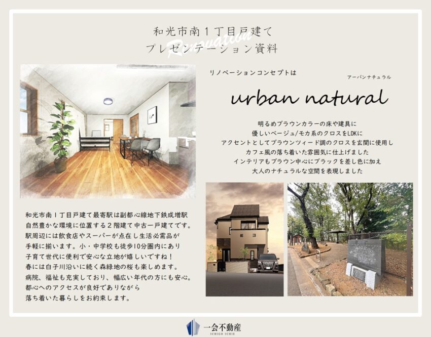 和光市南1丁目戸建のプランニング画像