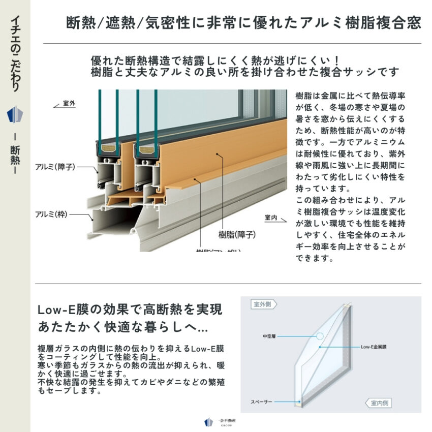 LEGXIA 高島平１丁目 新築戸建の設備・デザイン画像