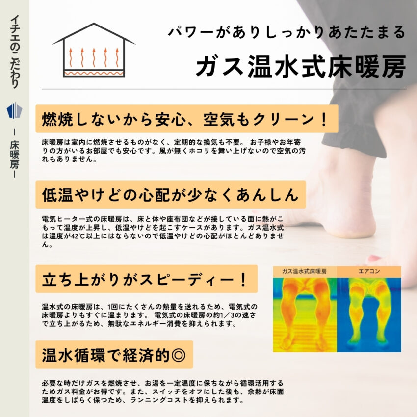 LEGXIA 桜ケ丘1丁目 新築戸建 vol.3の設備・デザイン画像