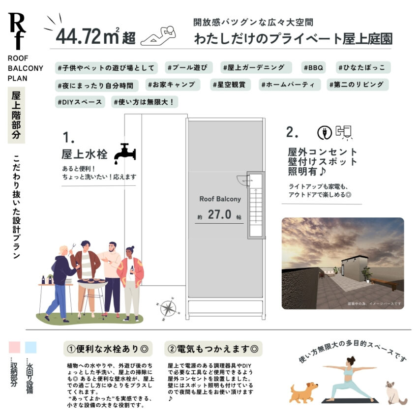 LEGXIA 桜ケ丘1丁目 新築戸建 vol.3のプランニング画像