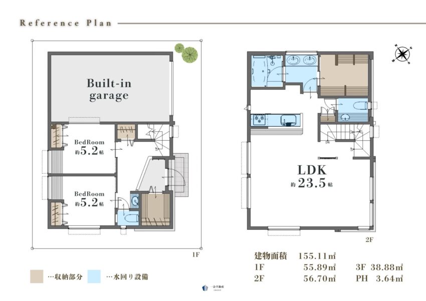江戸川区船堀2丁目　土地（2）