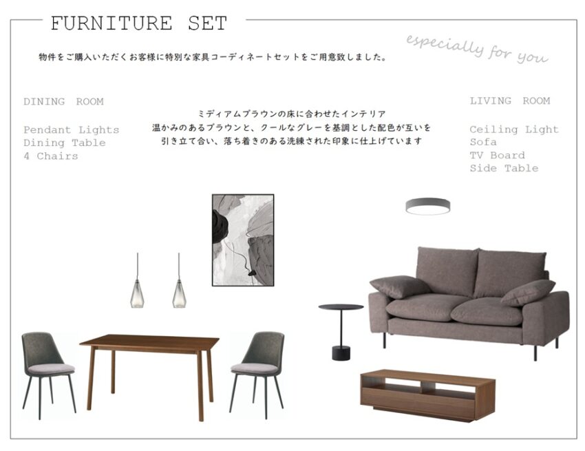 リバーサイドかみはらのプランニング画像