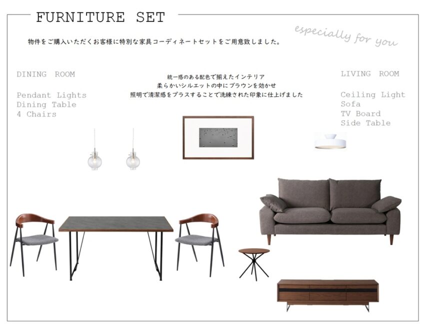 リビオアクシスプレイス　19Fのプランニング画像