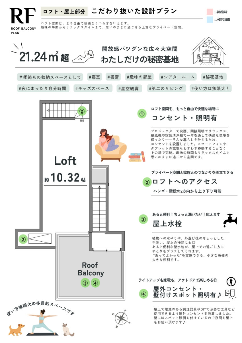 LEGXIA 桜ケ丘1丁目 新築戸建 vol.2のプランニング画像
