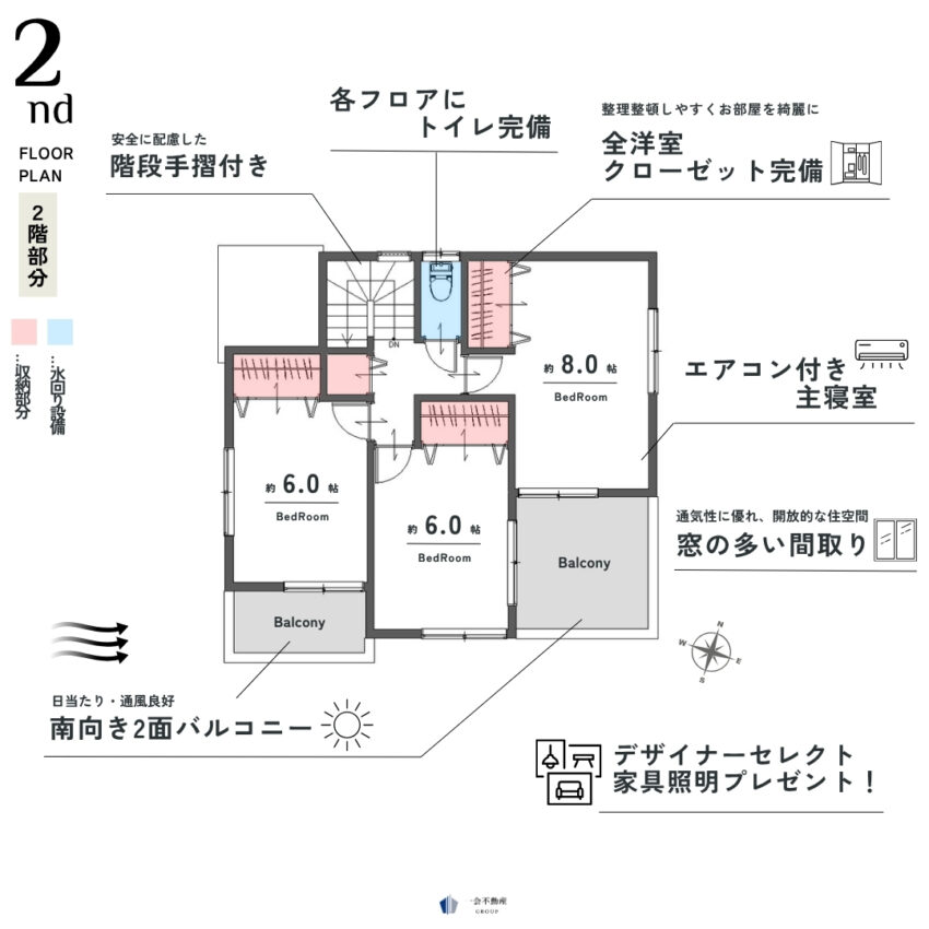 草加市遊馬町戸建のプランニング画像
