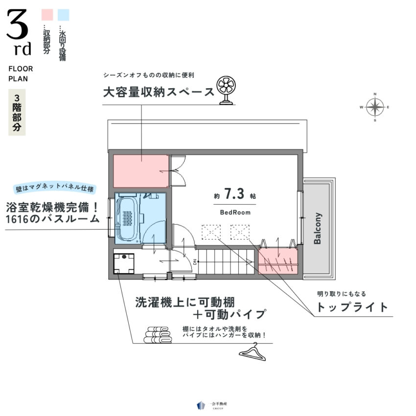 大田区東糀谷4丁目戸建のプランニング画像