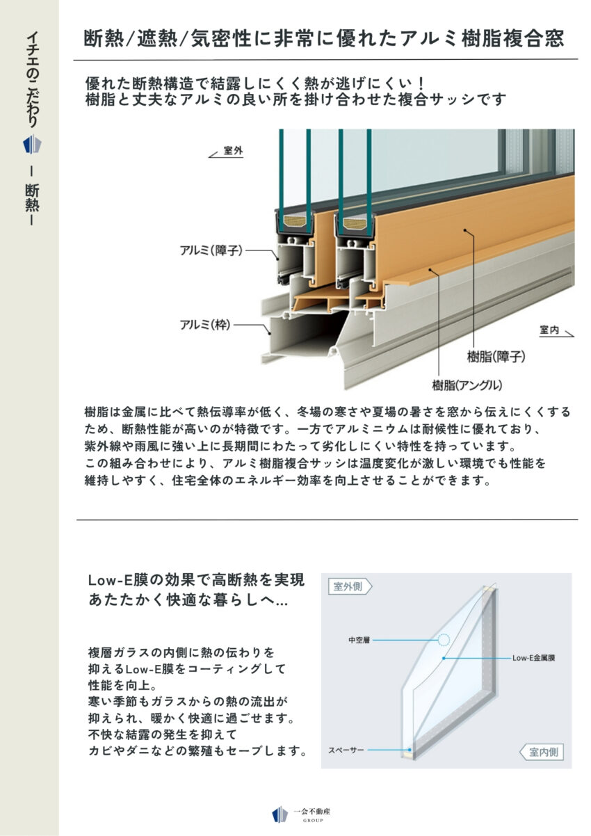 LEGXIA 船堀２丁目 新築戸建の設備・デザイン画像