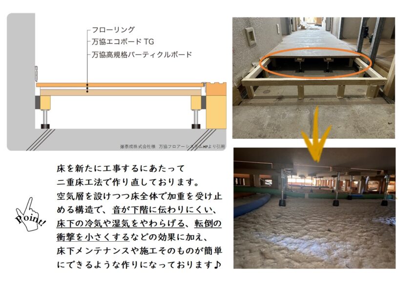 クオリア目黒大橋ウエストの設備・デザイン画像