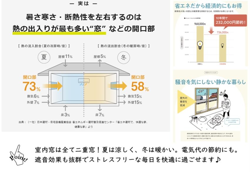 プランヴェール川口の設備・デザイン画像