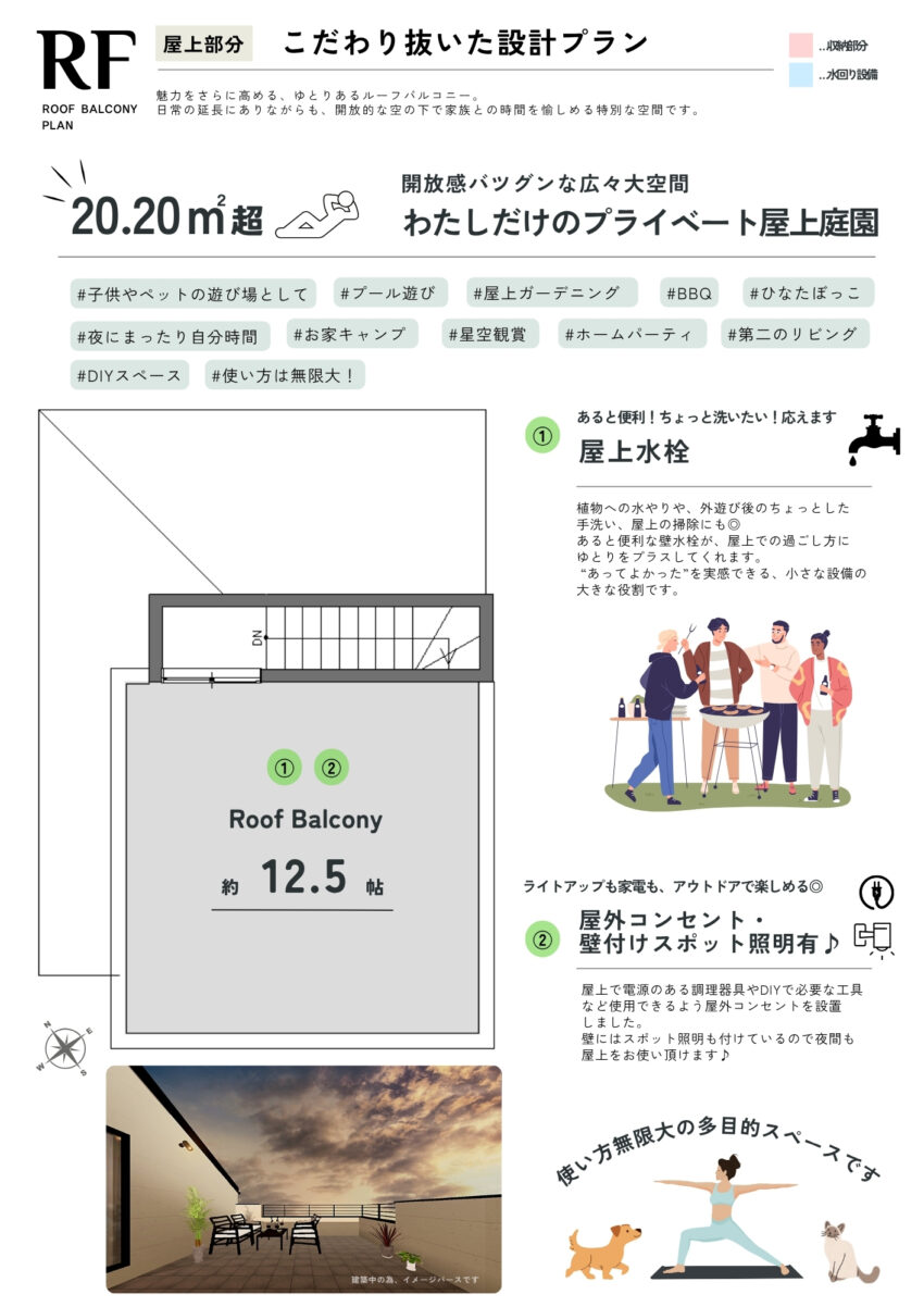 LEGXIA 船堀２丁目 新築戸建のプランニング画像