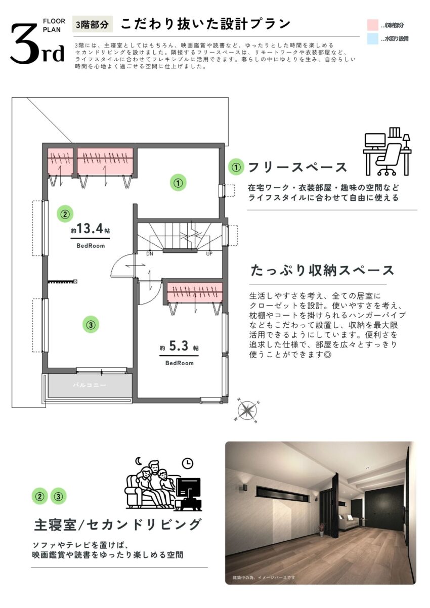 LEGXIA 船堀２丁目 新築戸建（建築中）のプランニング画像