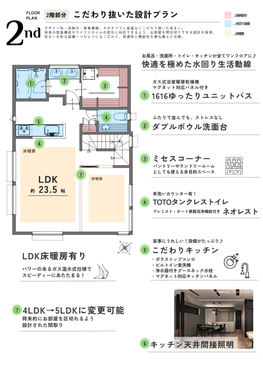 LEGXIA 船堀２丁目 新築戸建（建築中）のプランニング画像