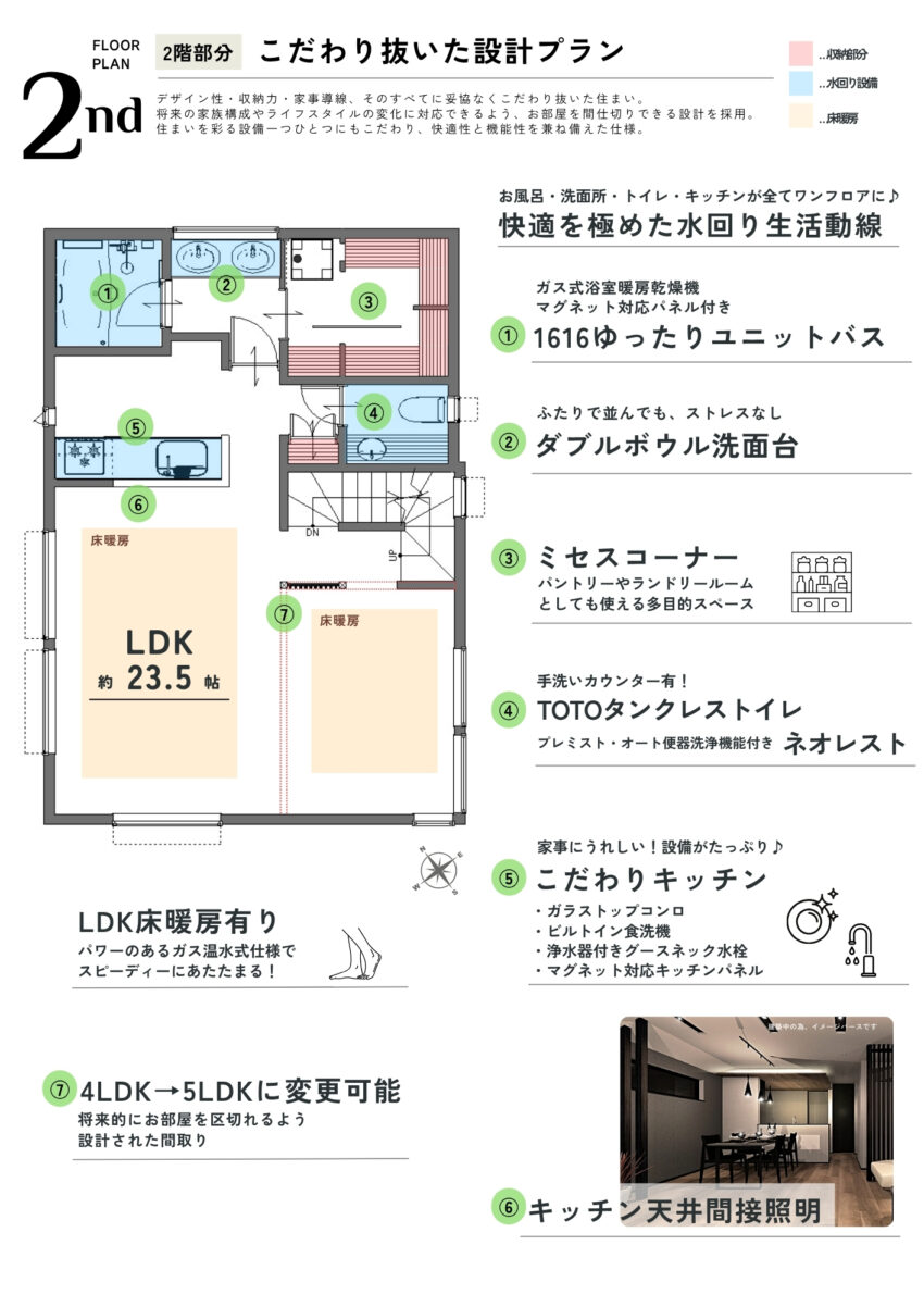 LEGXIA 船堀２丁目 新築戸建のプランニング画像