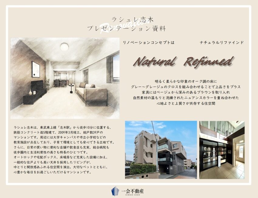 ラシュレ志木のプランニング画像