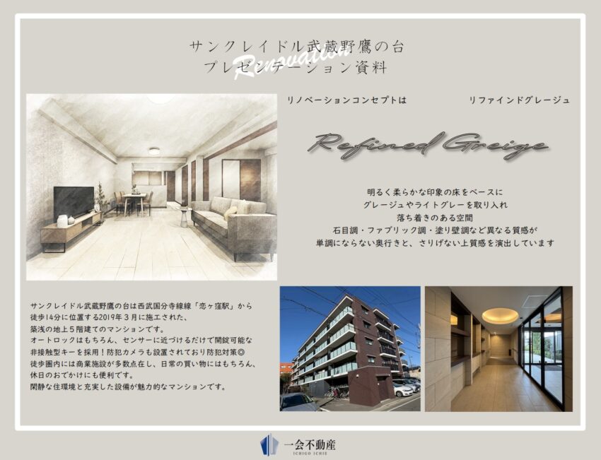 サンクレイドル武蔵野鷹の台3Fのプランニング画像