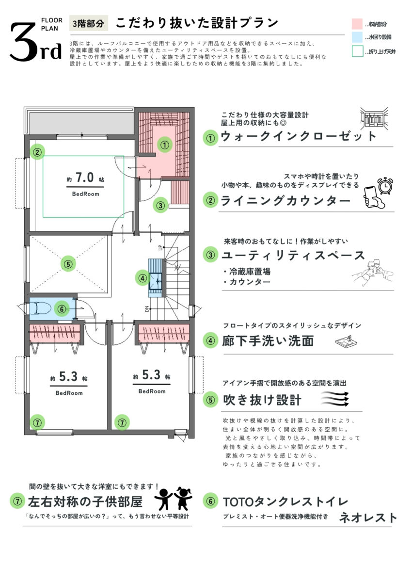 LEGXIA 北小岩3丁目 新築戸建てのプランニング画像
