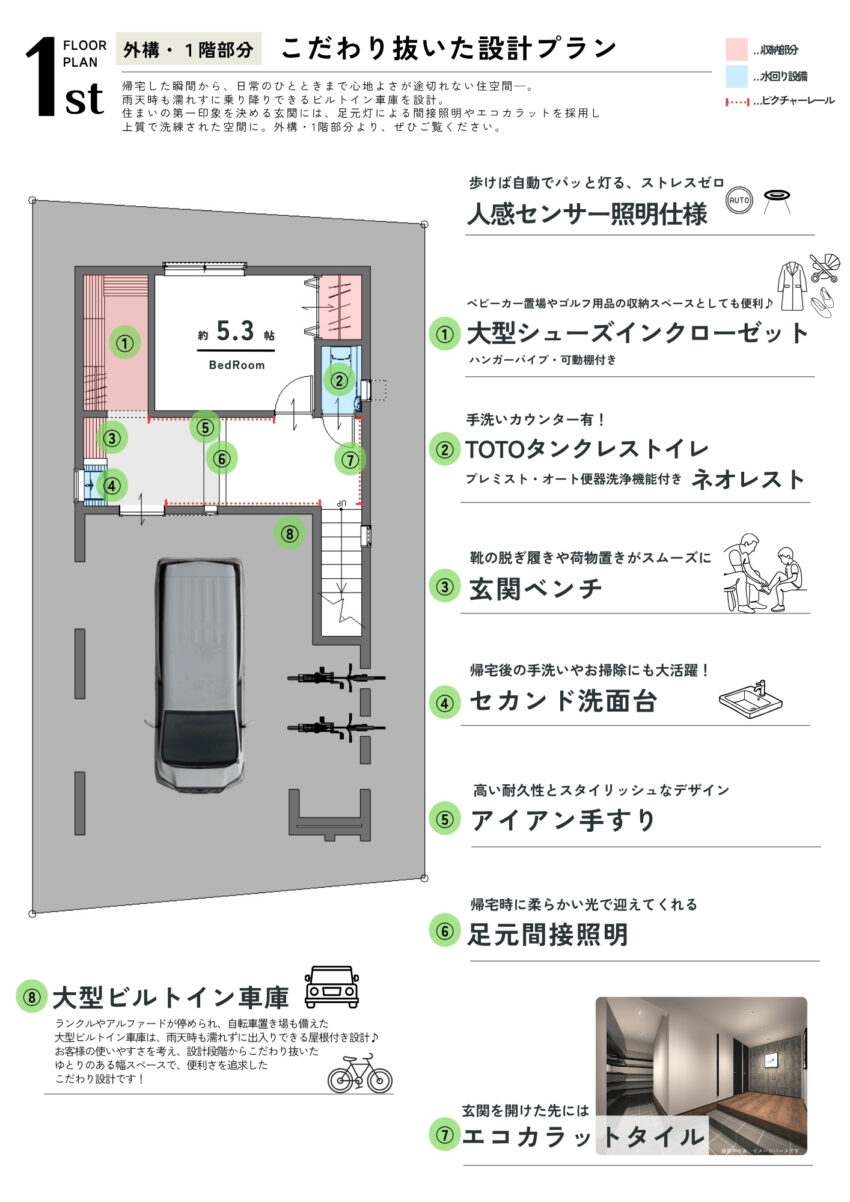 LEGXIA 北小岩3丁目 新築戸建てのプランニング画像
